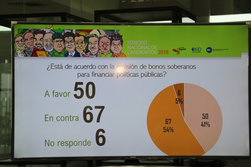 elegimos 3