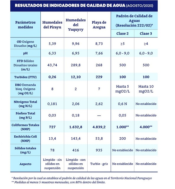 Conaderna del 16 de octubre del 2020 2