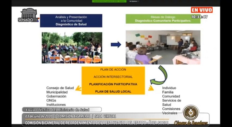 Subcomision del 3 de julio del 2020 2