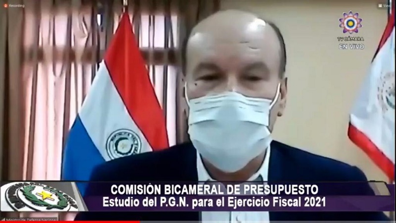 presupuesto 2