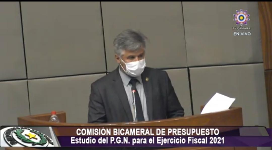 presupuesto 3